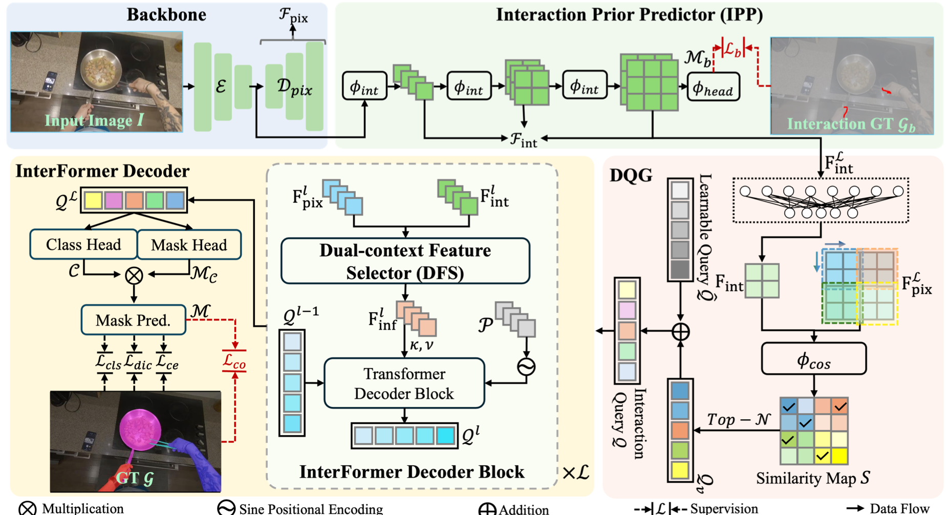 ICLR 2026 paper thumbnail