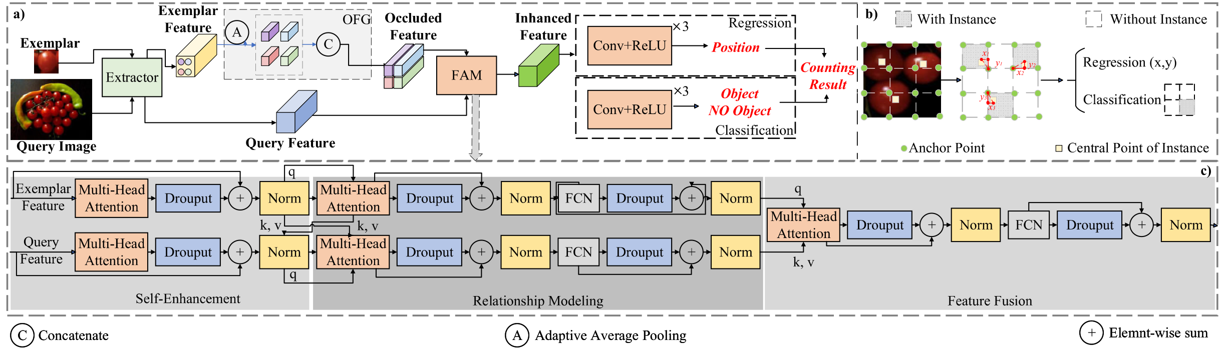 ISCAS 2024 paper thumbnail