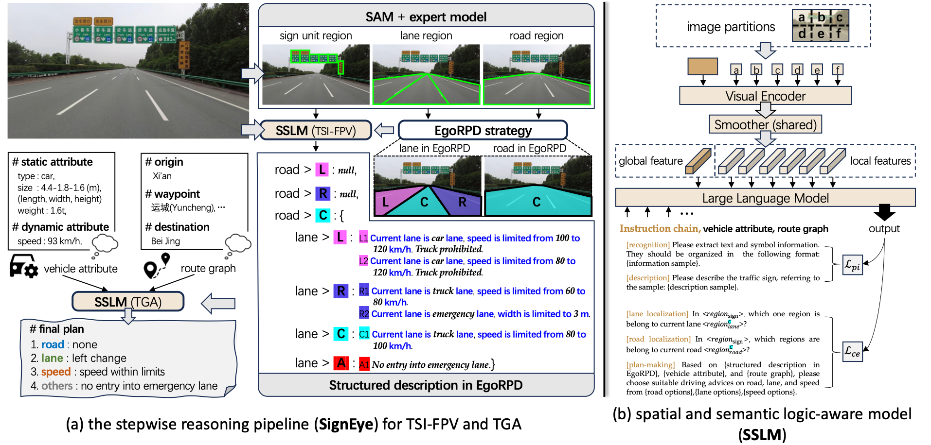 IEEE TITS paper thumbnail
